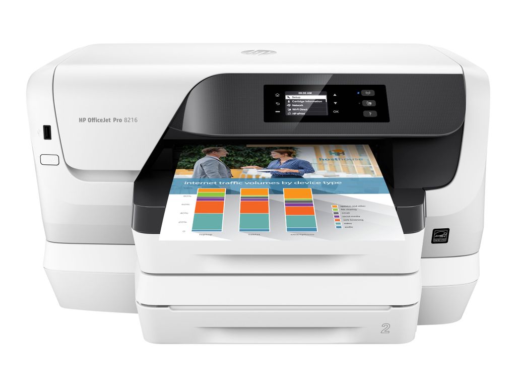 HP Officejet Pro 8218 Tintenstahldrucker (Drucker, HP Instant Ink, Duplex, WLAN, LAN, 500 Blatt Papierfach, Airprint) weiß