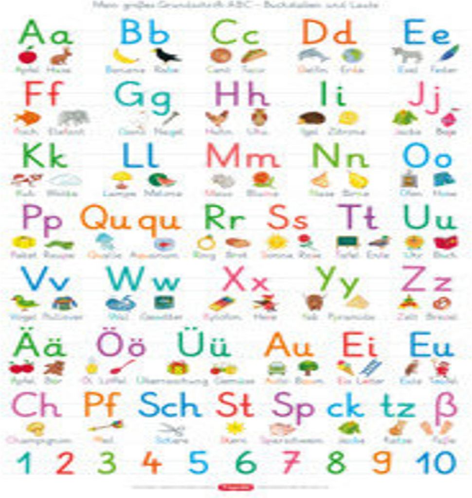 Fragenbär-Lernposter: Mein großes Grundschrift-ABC - Buchstaben und Laute (GS)