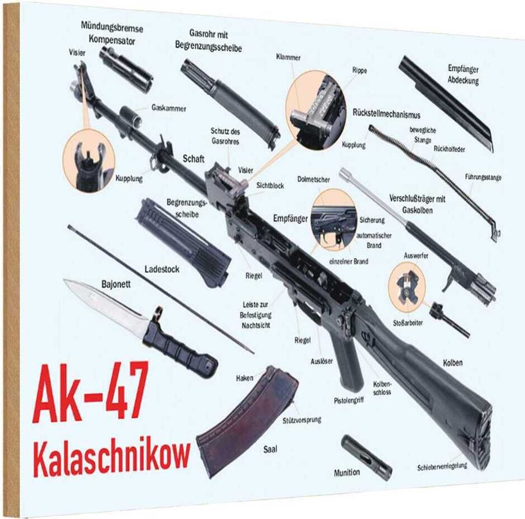vianmo Holzschild 12x18 cm Beruf Arbeit Gewehr AK-47 Kalaschnikow Einzelteile