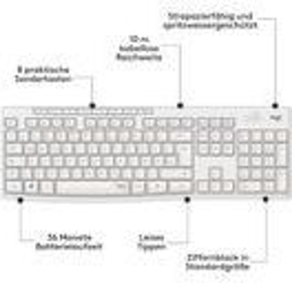 Zestaw bezprzewodowej klawiatury i myszy Logitech MK295 Zdjęcie produktu 23