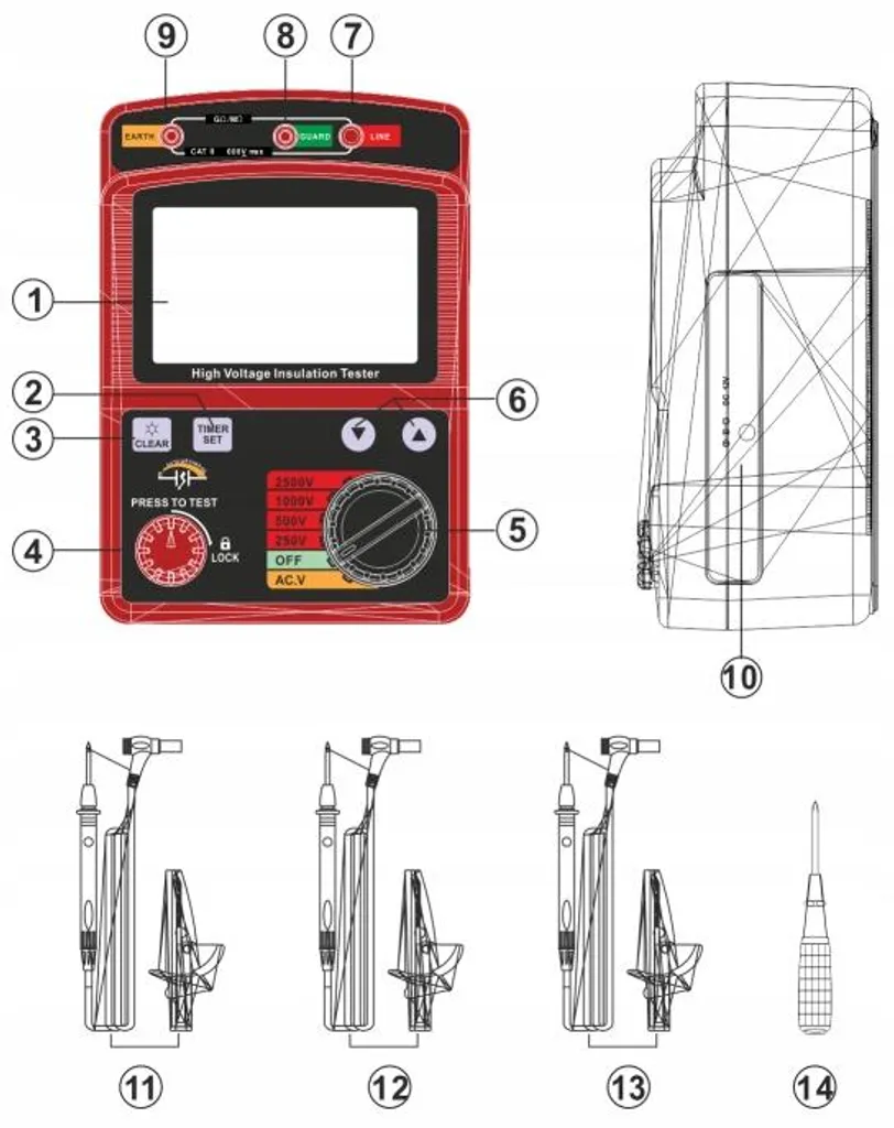 Testeur d'isolement GM3123 pour maintenance électrique 600V - 5