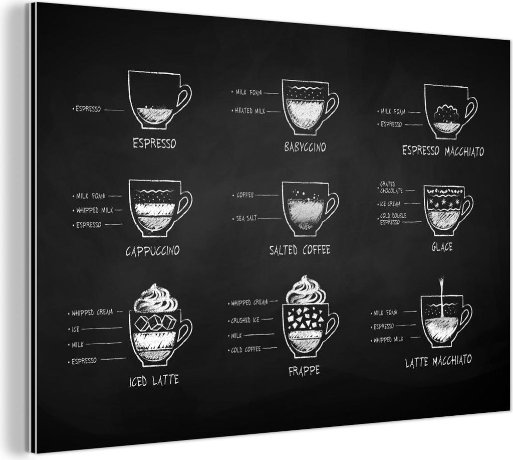 MuchoWow Wanddekoration Metall Metallbild Wandkunst 60x40 cm Kaffeesorten - Texttafel - Schwarz - Weiß - Cappuccino - Espresso - Latte macchiato M...