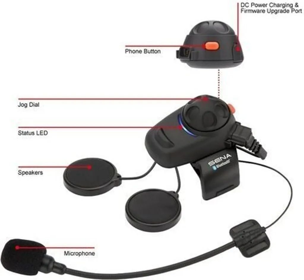 Solution Intercom Bluetooth SMH5UNIV : Plus de Bruit de Vent en Moto - 8