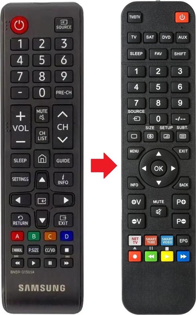 Fernbedienung passend für SAMSUNG BN5901301A | UE32N5370