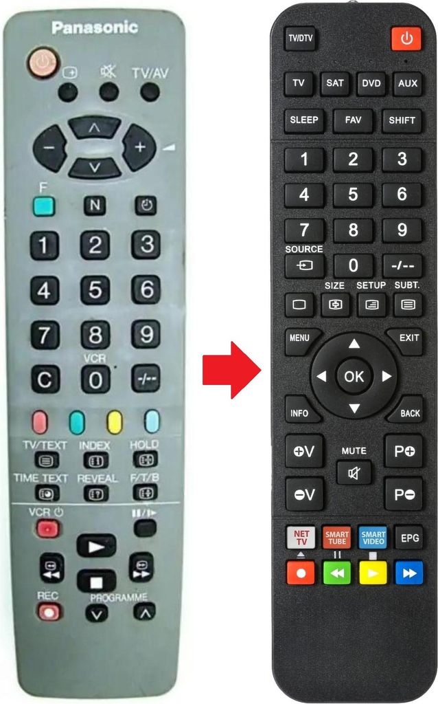 Fernbedienung passend für PANASONIC EUR511300