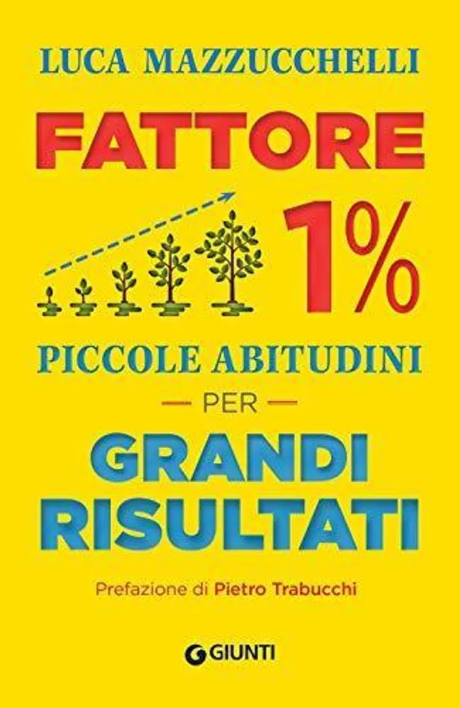 Metodo Fattore 1% Luca Mazzucchelli | Miglior Libro Abitudini 2026
