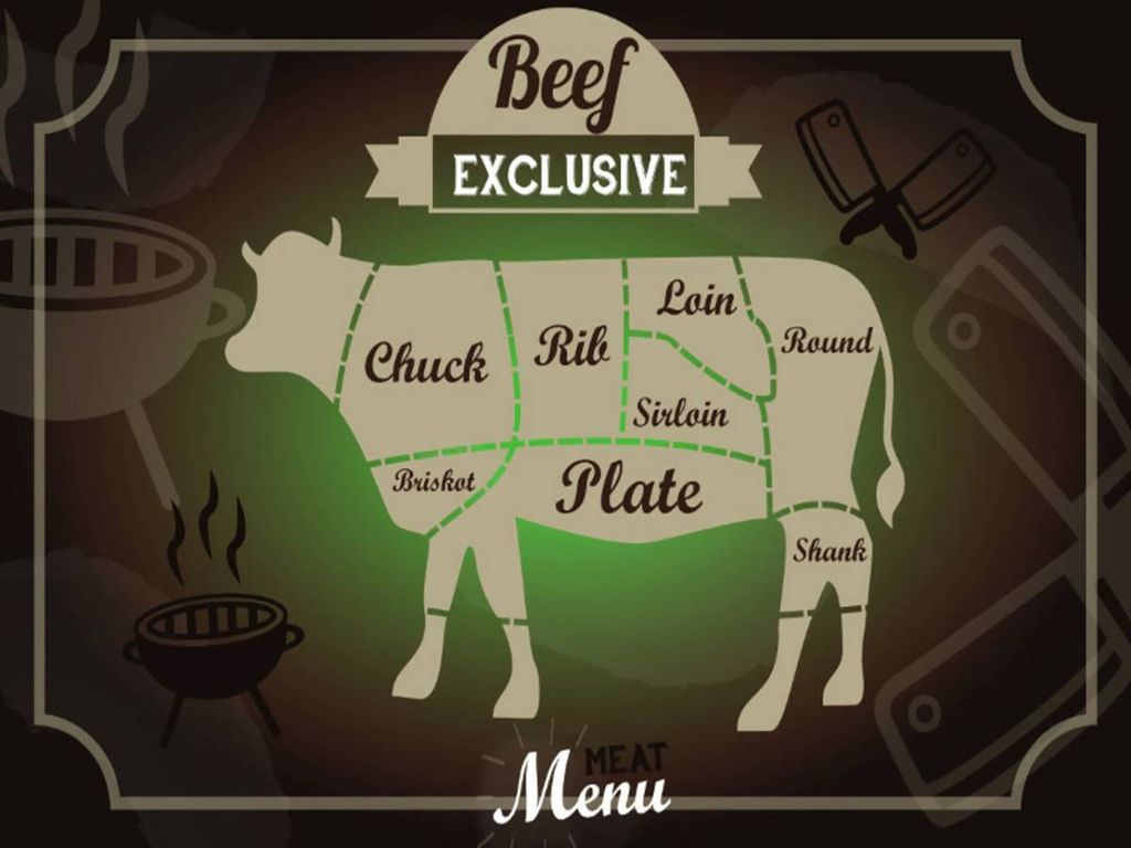 vianmo Holzschild 30x40 cm Fleisch Schnitte Beef exklusive Menü