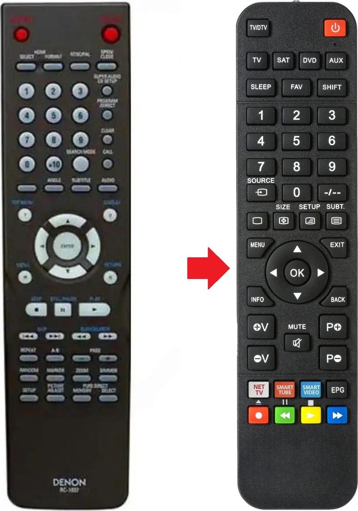 Fernbedienung passend für DENON DVD2910 | RC985