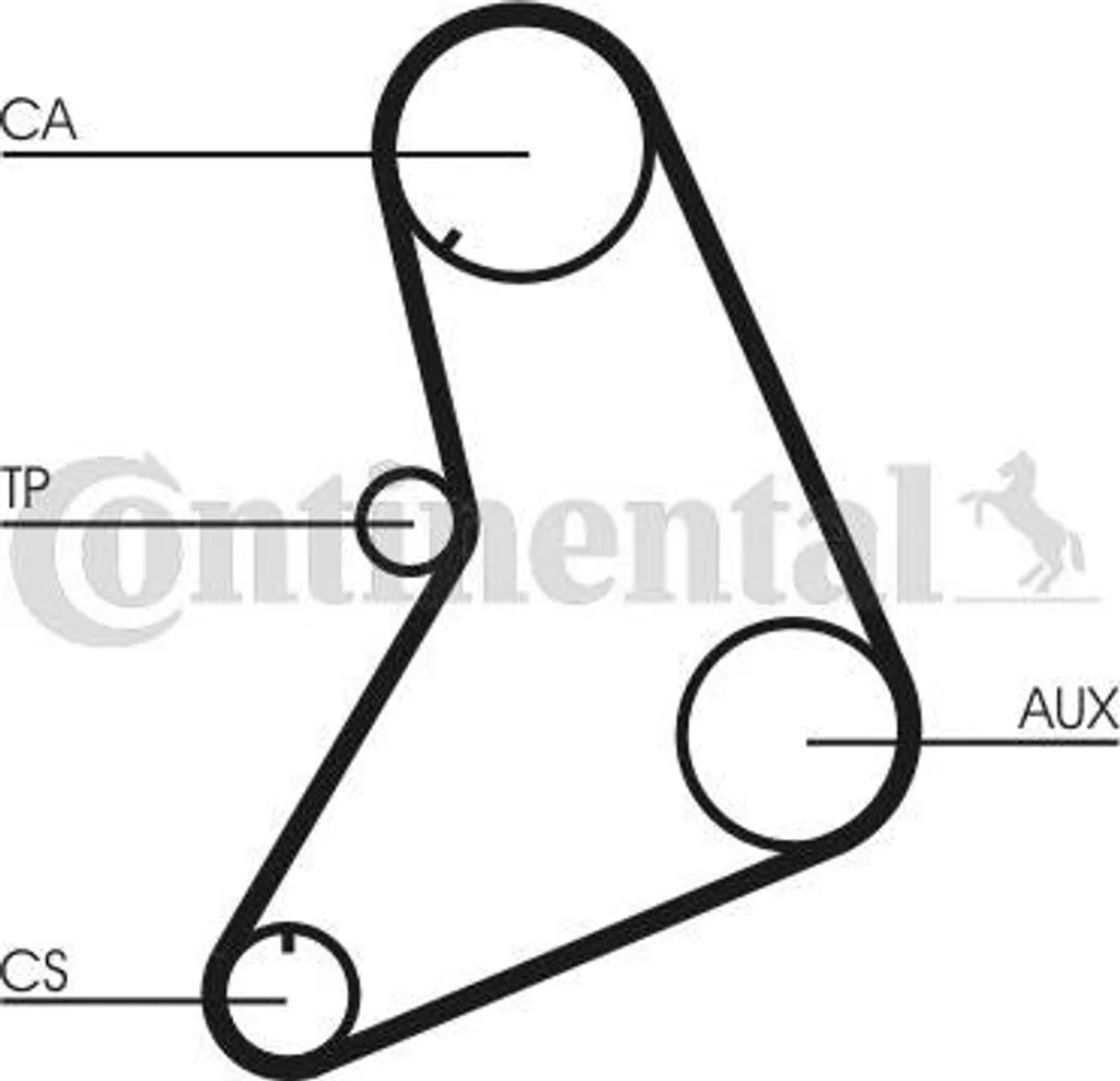 Kit de distribution Continental CT687K1 pour moteur de Ford Transit