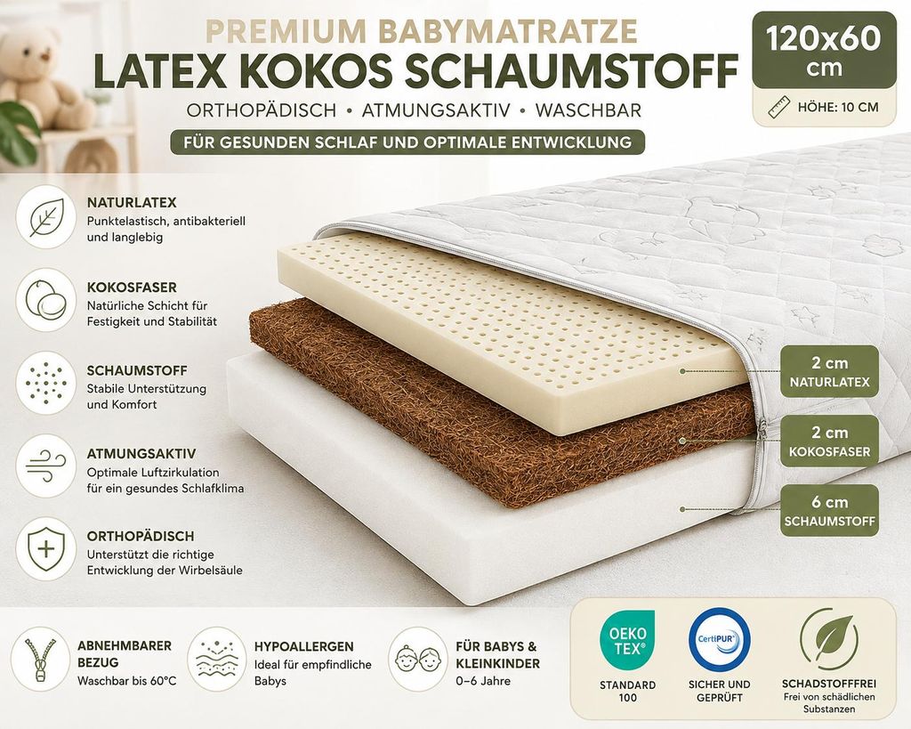 Premium Babymatratze 120x60 cm Latex Kokos – Orthopädisch, Produktbild  KI-generiertes Bild