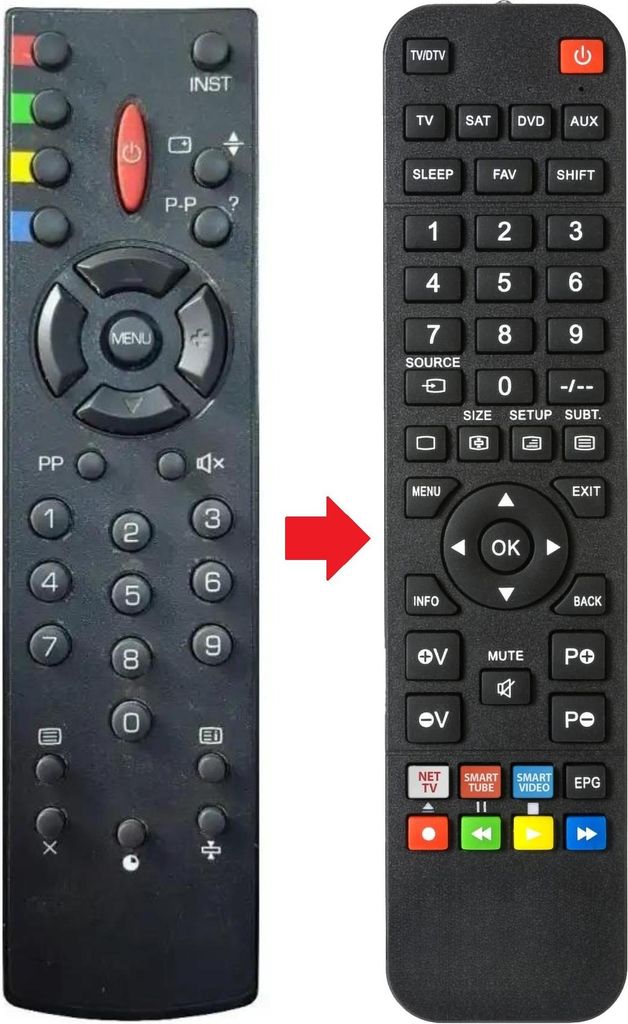 Fernbedienung passend für SINUDYNE JAZZ21312 | MAMBO14304 | MAMBO14314