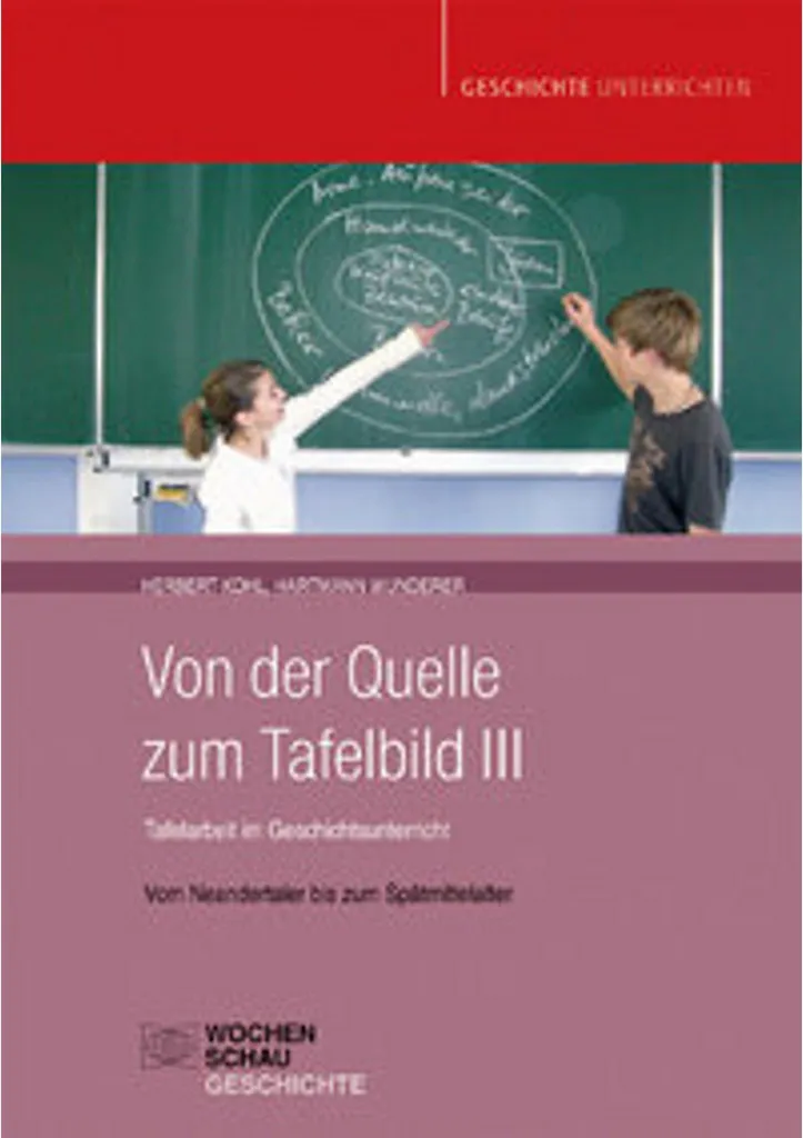 Tableau Von der Quelle zum Tafelbild III - Impression d'Art sur Toile