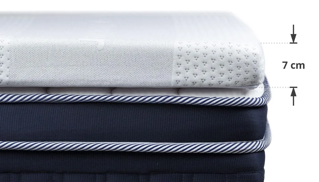 Matelas Topper MemoSilver 5+2 Memory Foam - Surconfort Haute Densité - 3