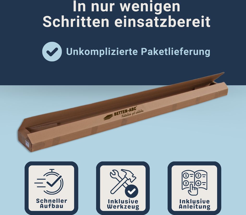 MaDeRa 7-Zonen-Lattenrost  zur Selbstmontage durchgehende Produktbild 4