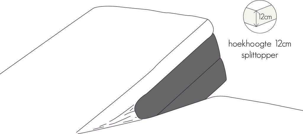 Kayori Perkal Spannlaken für Splittopper Shizu Farbe Weiss Größe 210x220