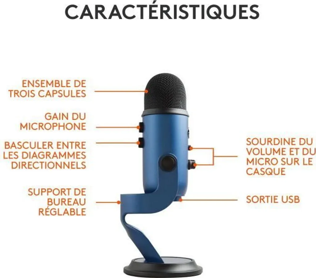 Microphone Logitech Yeti USB Idéal pour Podcast Streaming et Télétravail - 7