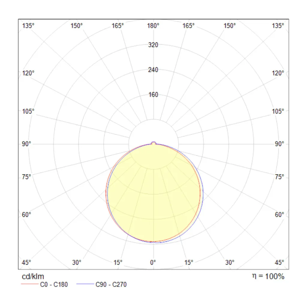 Spot LED encastrable 12W Maytoni Phanton noir à double faisceau lumineux