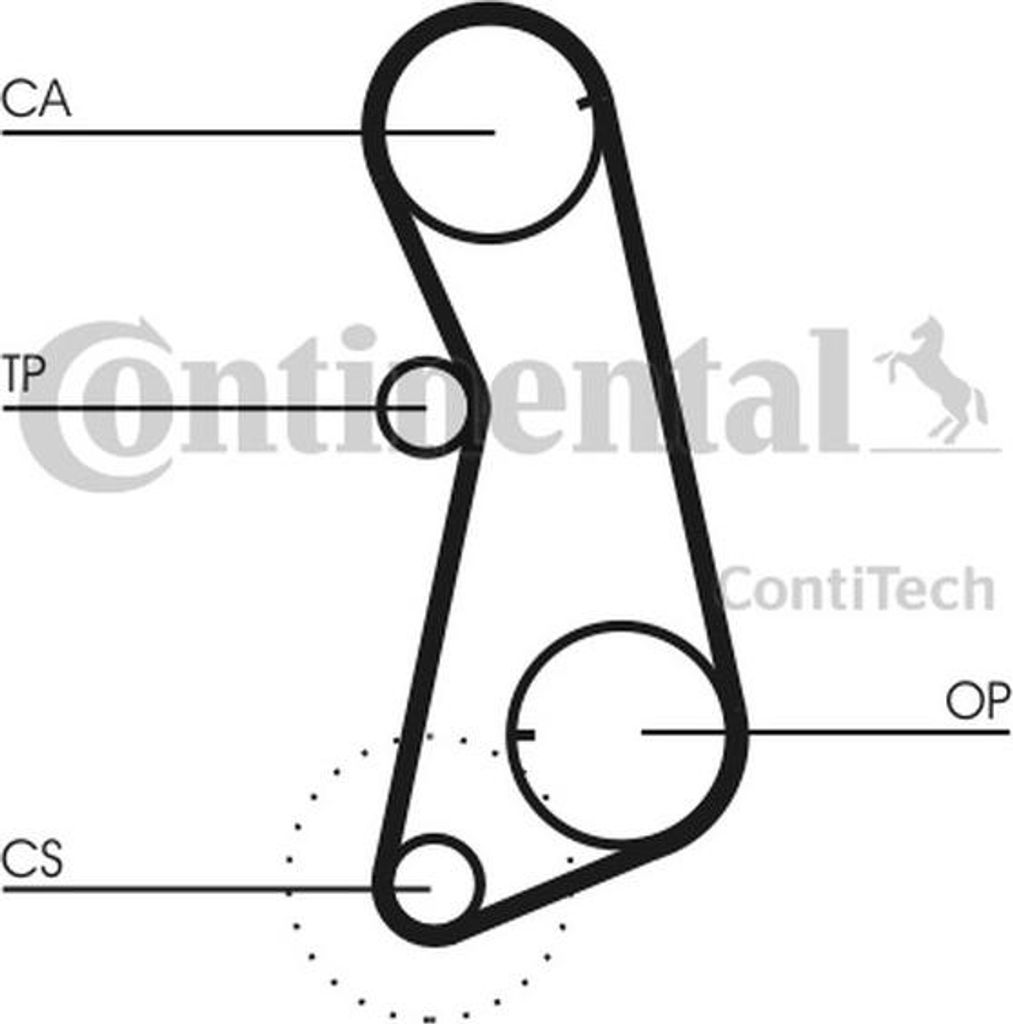 Contitech Zahnriemensatz CT637K1