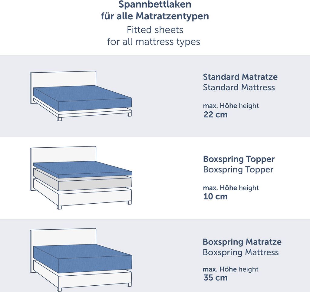 Blumtal Jersey Topper Spannbettlaken 180x200cm Weiß