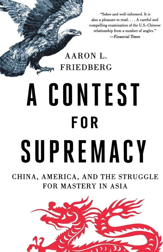 Contest for Supremacy