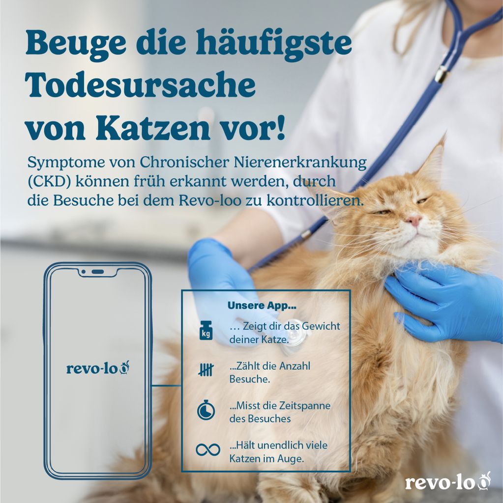 Revo-loo One - Automatische Selbstreinigende Katzentoilette Produktbild 6