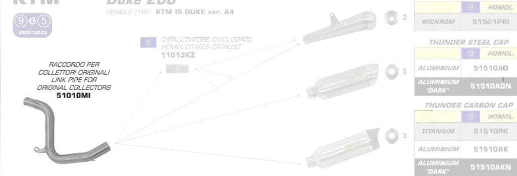Connecteur ARROW : Fixez votre silencieux sur collecteur KTM d'origine