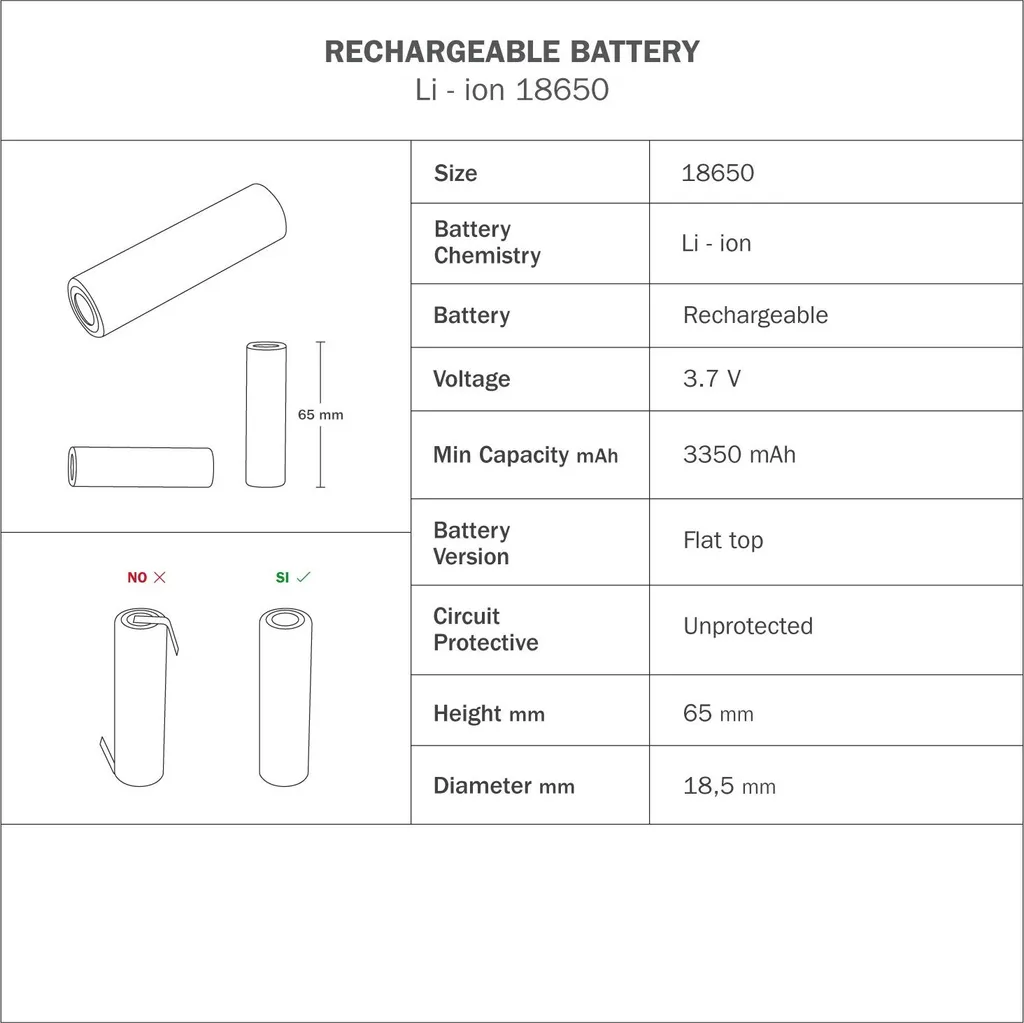 Base Cabless11 pour lampe portable avec support abat-jour intégré - 4