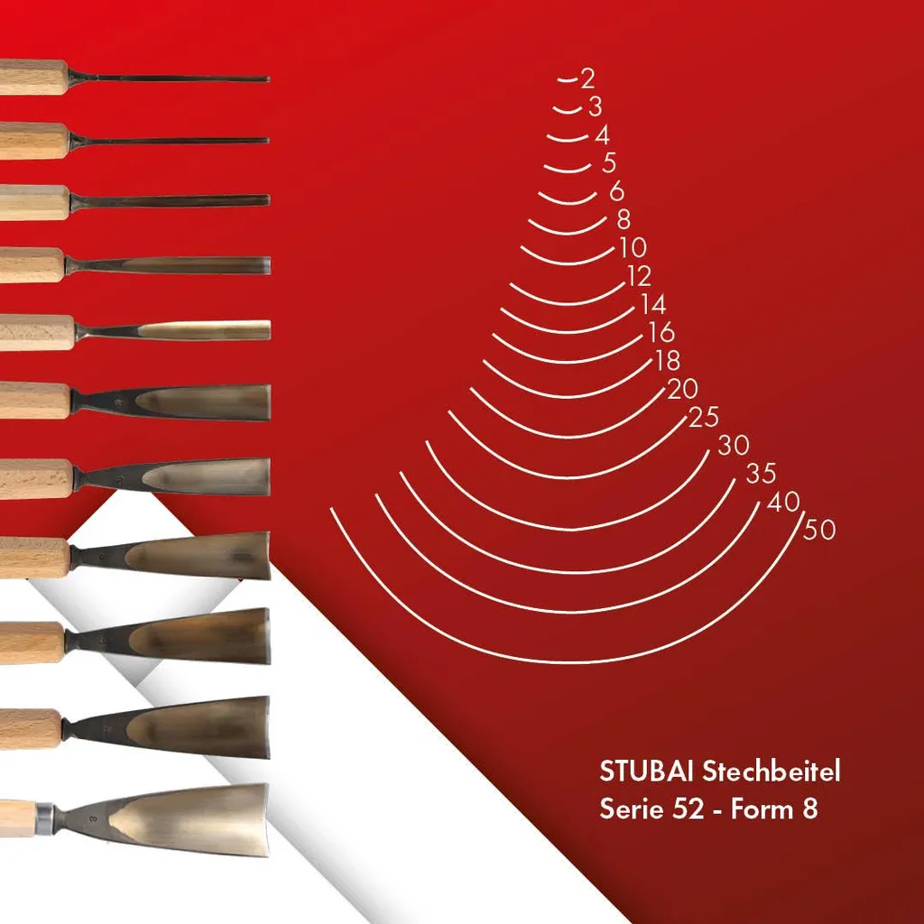 Scalpello Per Falegname Stubai 351012 – Larghezza 12 Mm, Manico In Legno, Qualità Professionale