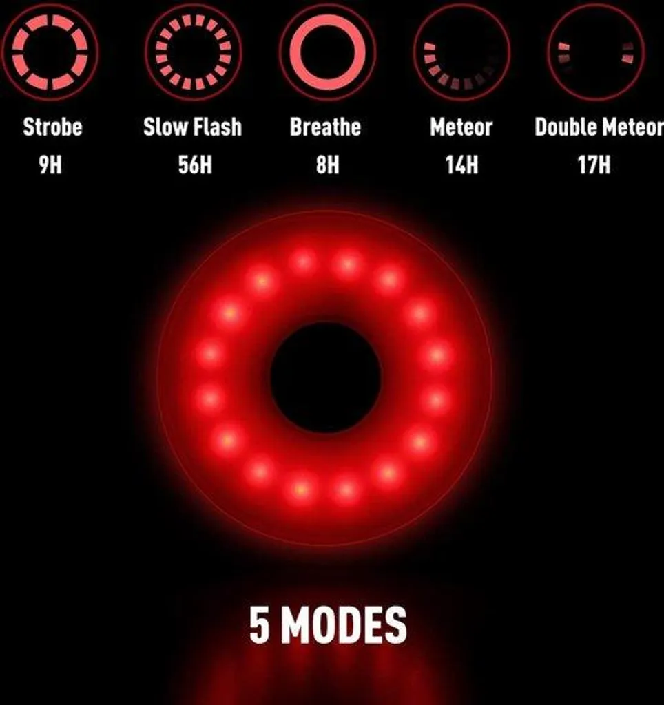 Lampe de vélo LED Lux idéale pour vélotaf et sorties nocturnes en VTT