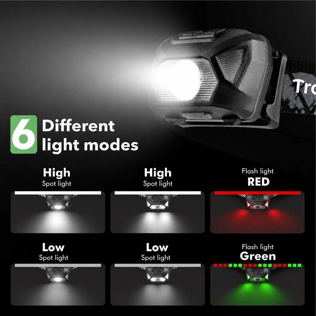Travelhawk Oplaadbare Hoofdlamp – LED Hoofdlamp & USB-C