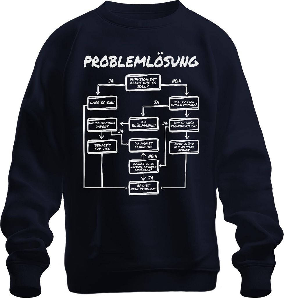 Problemlösung Flowchart witziger Ablauf Entwickler IT Support Uni Sweatshirt Pullover, Navy, XL