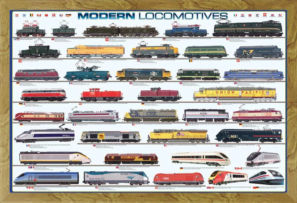 Affiche Éducative Locomotives avec Cadre Robuste Incassable Shinsuke MDF