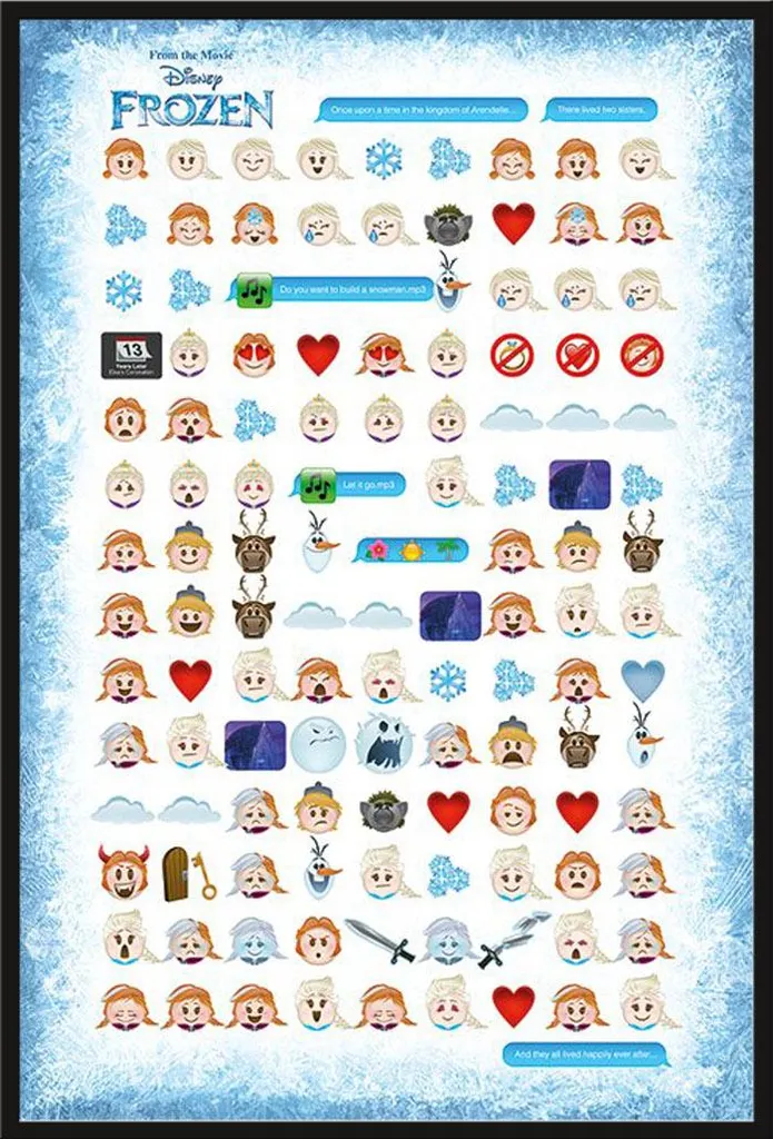 Poster Encadré La Reine des Neiges Emojis et Cadre en Plastique Shinsuke