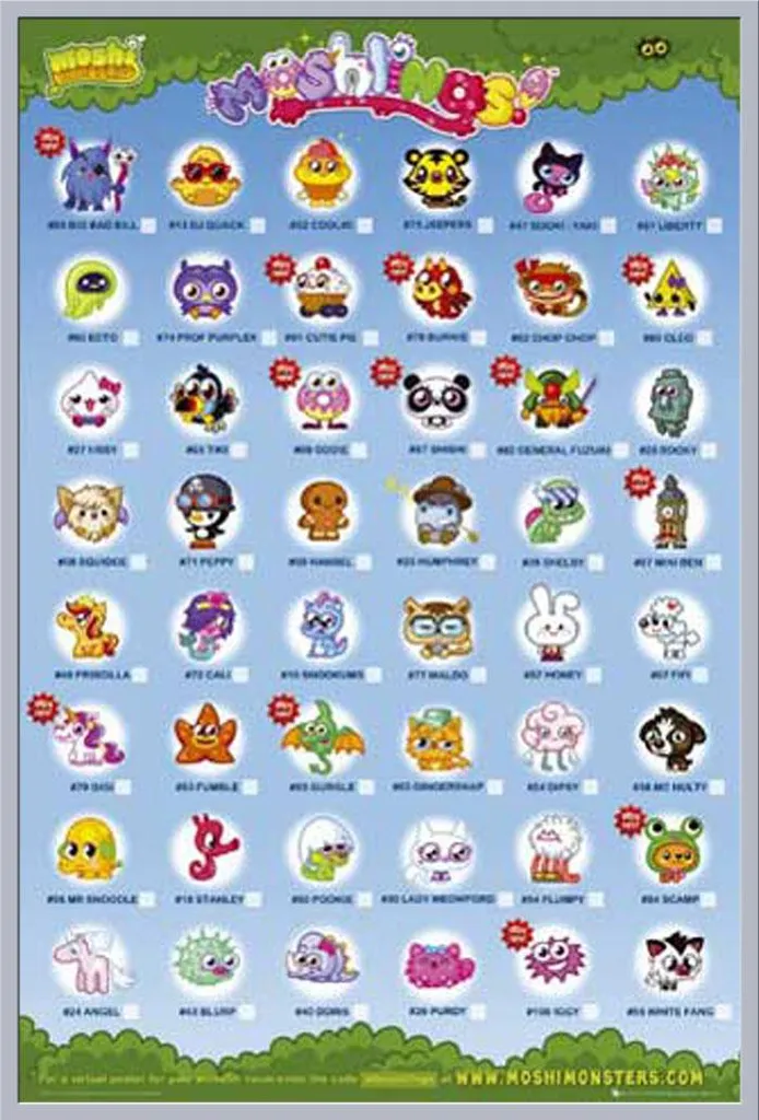 Affiche Moshi Monsters Tableau des Moshlings avec Cadre Argenté 61x91,5 cm