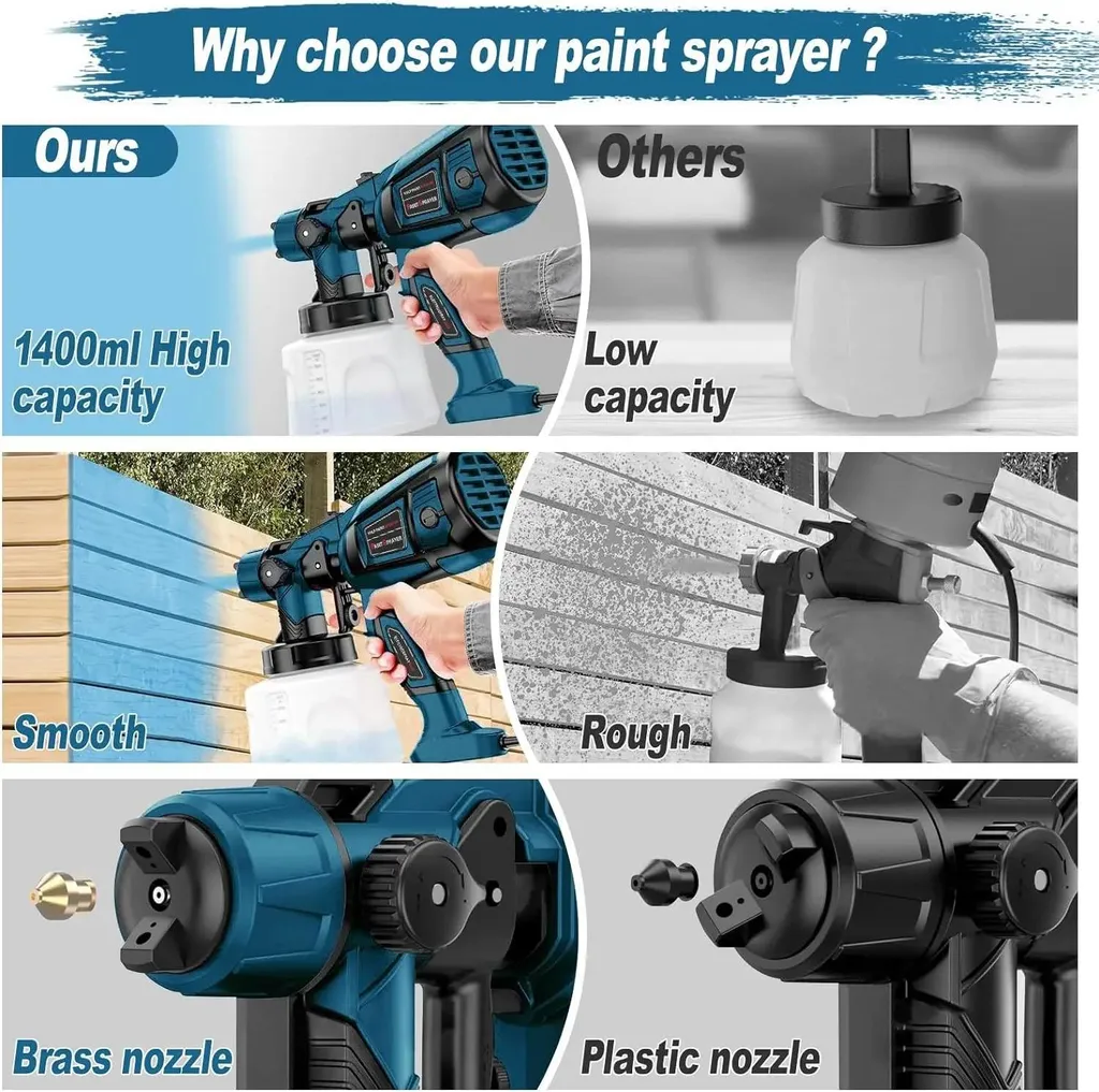 Perceuse sans fil puissante pour percer sans effort les murs difficiles