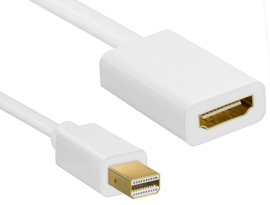 Фото mini displayport