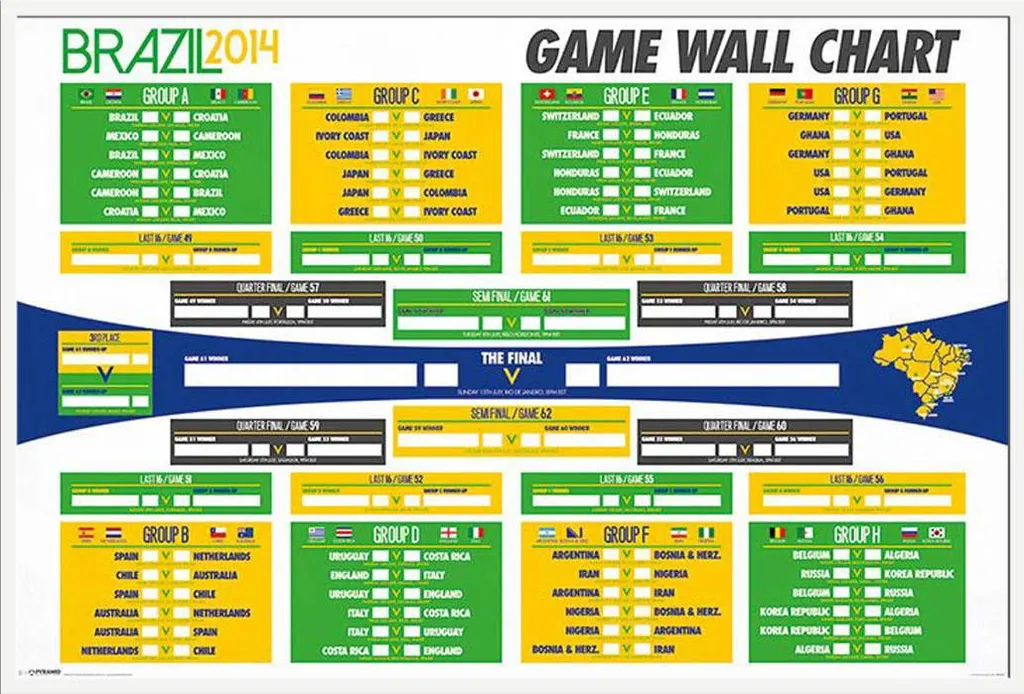 Poster Football 2014 Encadré Vitre Acrylique Incassable Cadre Shinsuke