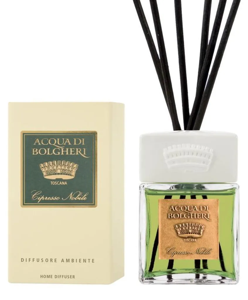 Créez une Ambiance Toscane avec le Parfum Cipresso Nobile Acqua di Bolgheri