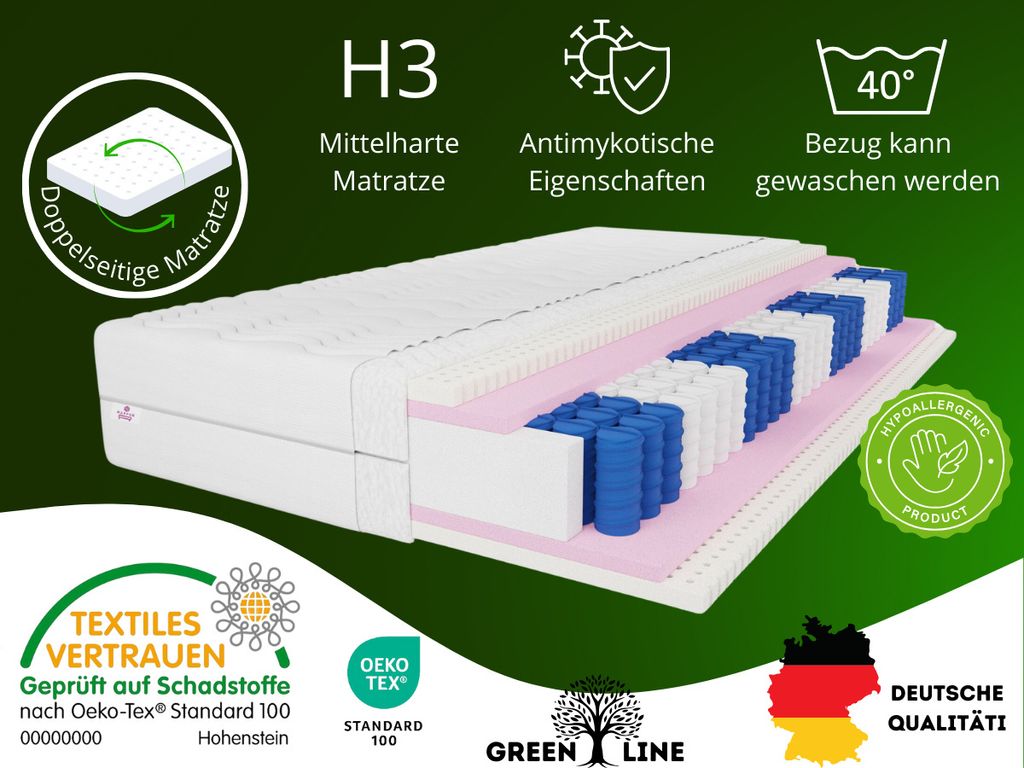 7 ZONEN Latex-Taschenfederkernmatratze Paris, 180x200 cm, Matratze Höhe ca. 27 cm, Härtegrad H3/H4, Farbe: Schwarz, inkl. Bezug