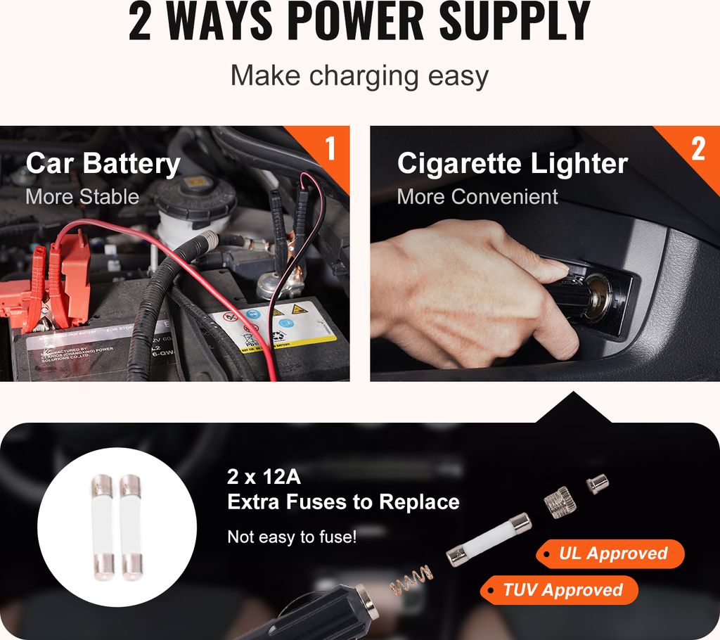 Elektryczny podnośnik hydrauliczny VEVOR 5 t, 180 W, Zdjęcie produktu 6