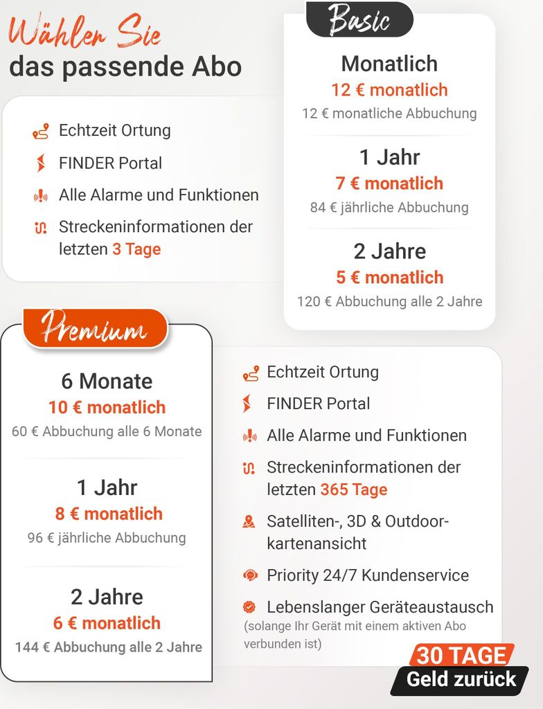 PAJ "GPS Allround Finder Version 2020- GPS Tracker cca Obrázek produktu 19