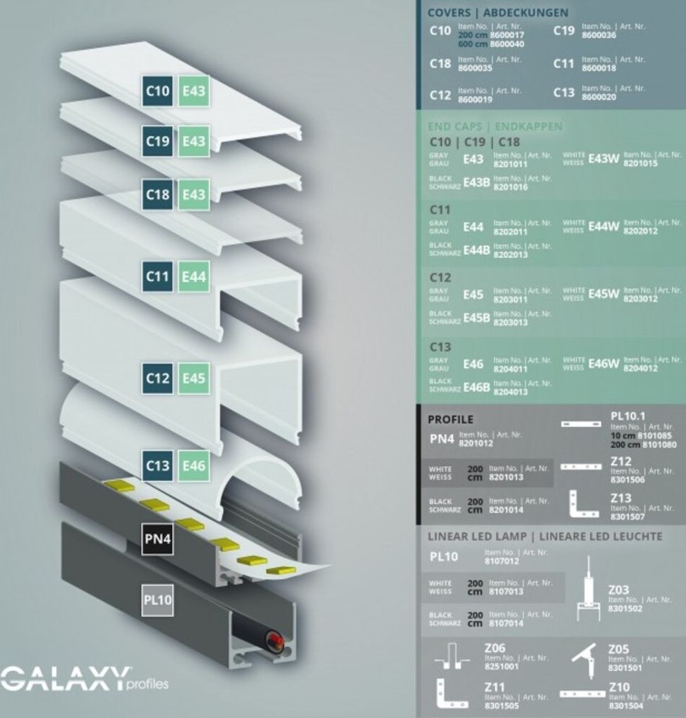 GALAXY profiles PN4 LED AUFBAU-Profil 200 cm, flach,  Produktbild 