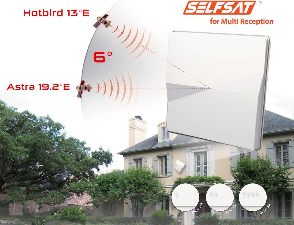 Selfsat H 50 M4, 10,7 - 12,75 GHz, 33,7 dBi, Polaryzacja Zdjęcie produktu 