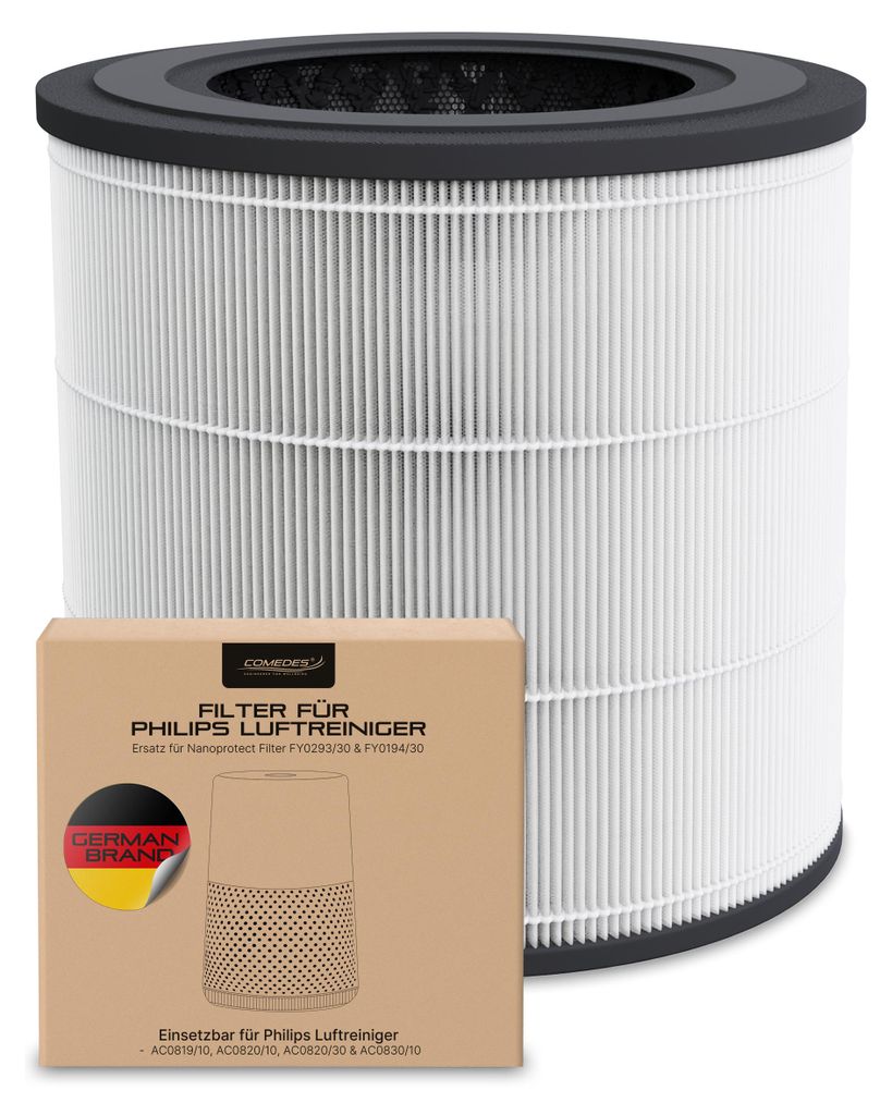 Filtro combinato Comedes (HEPA+carbone attivo), adatto per Immagine del prodotto 