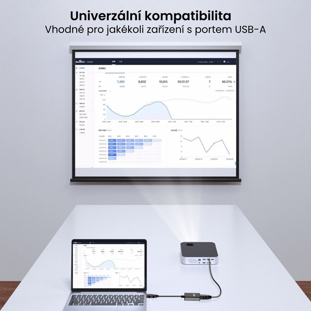 AdroitGoods USB 3.0 na HDMI - Kabel USB Display Adapter - Obrázek produktu 5