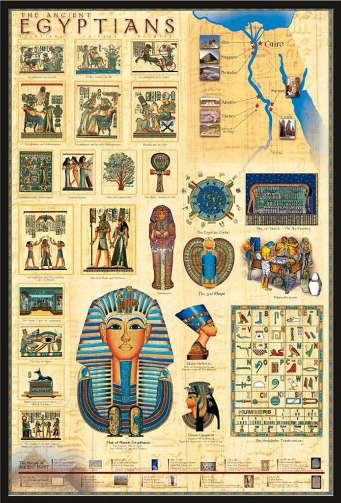 Affiche Égypte ancienne sous cadre Shinsuke en acrylique robuste noir