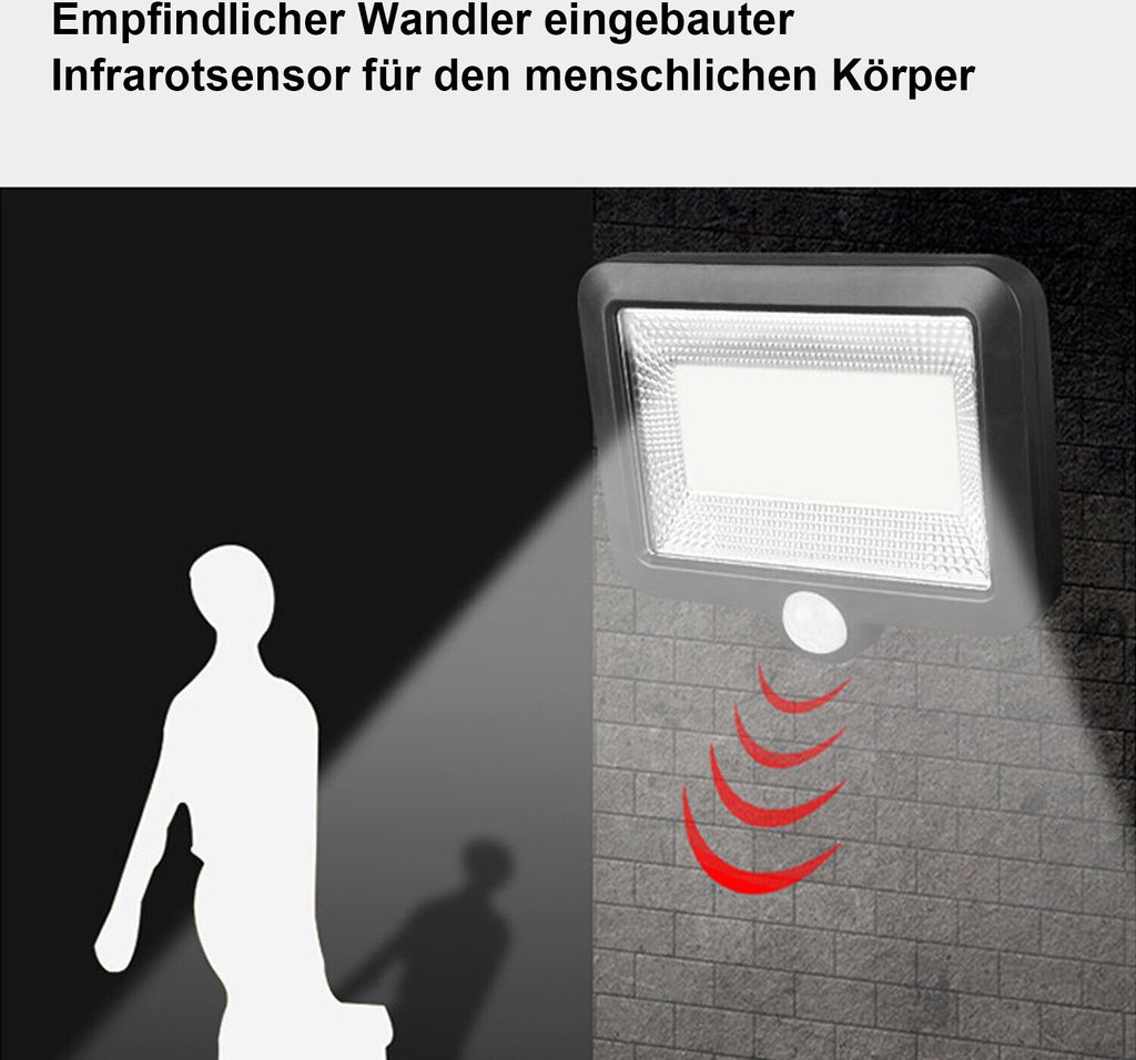 LED Solarleuchte, Außen-Wandleuchte, 56 LED Solarlampen mit Produktbild 5