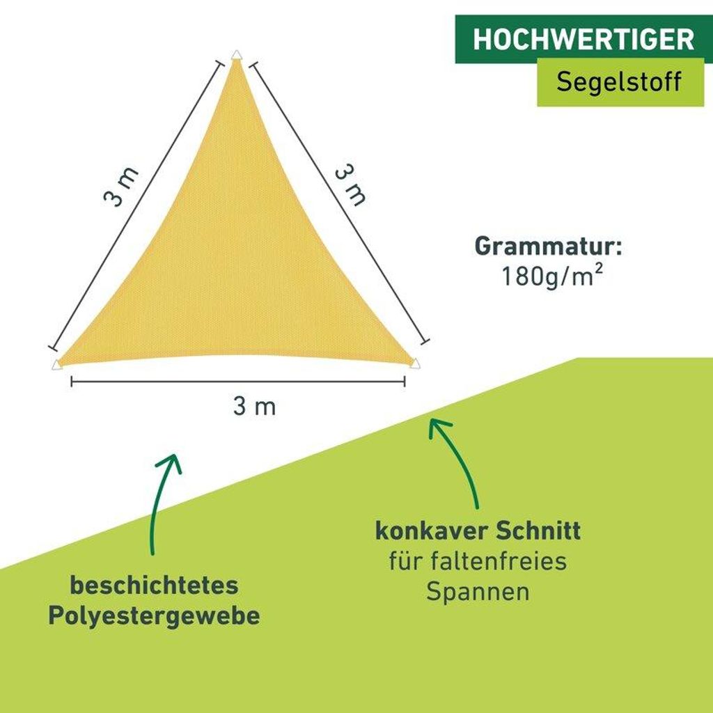 markise am auto befestigen SPUFKGE Dachgepäckablage Markisen-Montagehalterungen Dachträger Off-Road-Snap Feste Auto-Gepäck-Querstange Zelthalter Auto-Seitendach Sonnenschutz Gepäckträger Querträger(Black 1set) & Motorrad Basics Color:rosa-grau Schlafsack 4 Season Mull