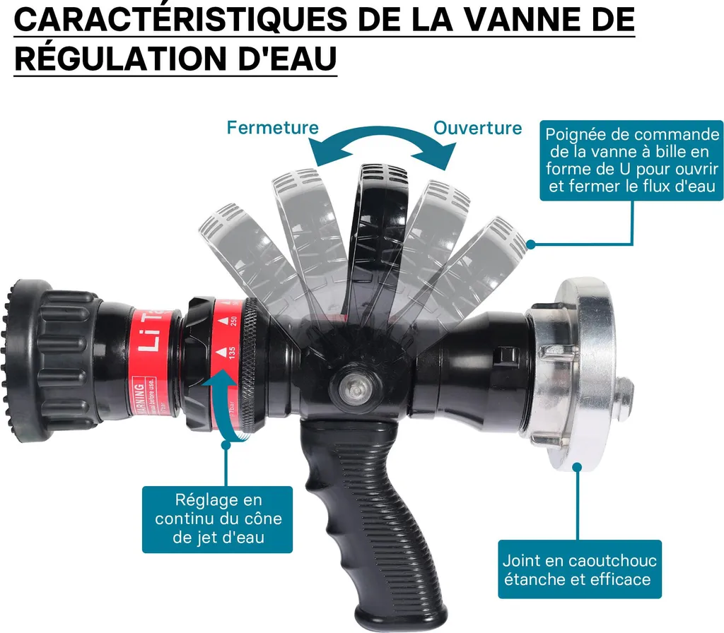 Lance à incendie polyvalente Storz C avec réglage de débit d'eau