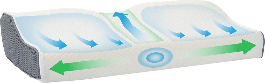 Kopfkissen mit Kissen Weiß 60 x 34 x 11 cm Polyester